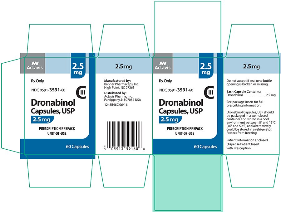 Dronabinol Fda Prescribing Information Side Effects And Uses