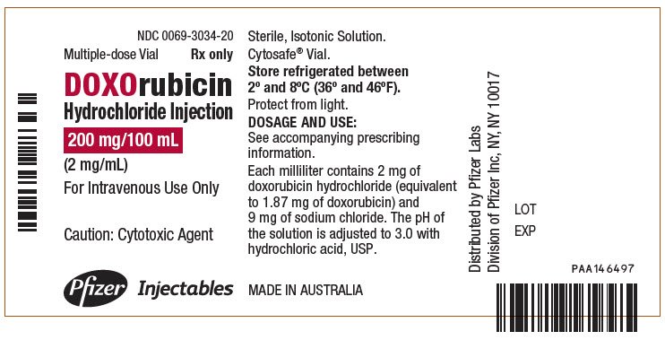 PRINCIPAL DISPLAY PANEL - 200 mg/100 mL Vial Label