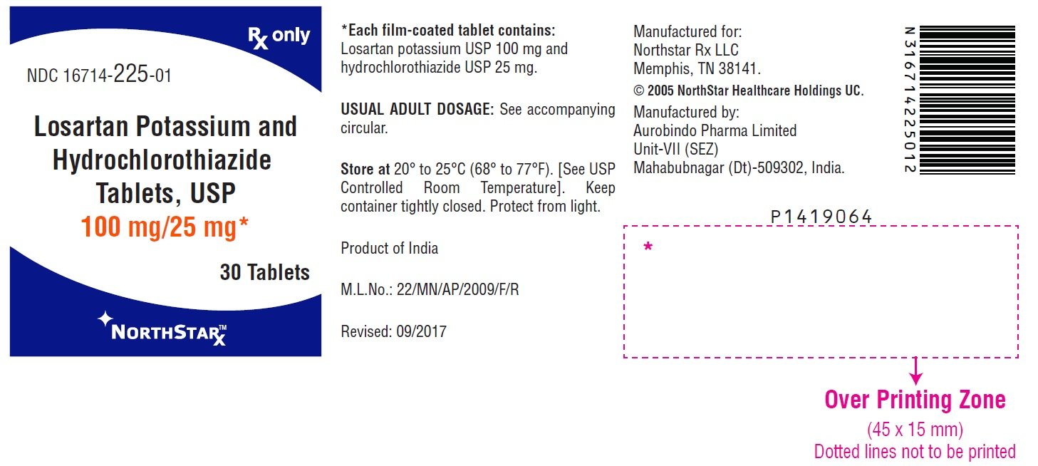 PACKAGE LABEL-PRINCIPAL DISPLAY PANEL - 100 mg/25 mg (30 Tablets Bottle)