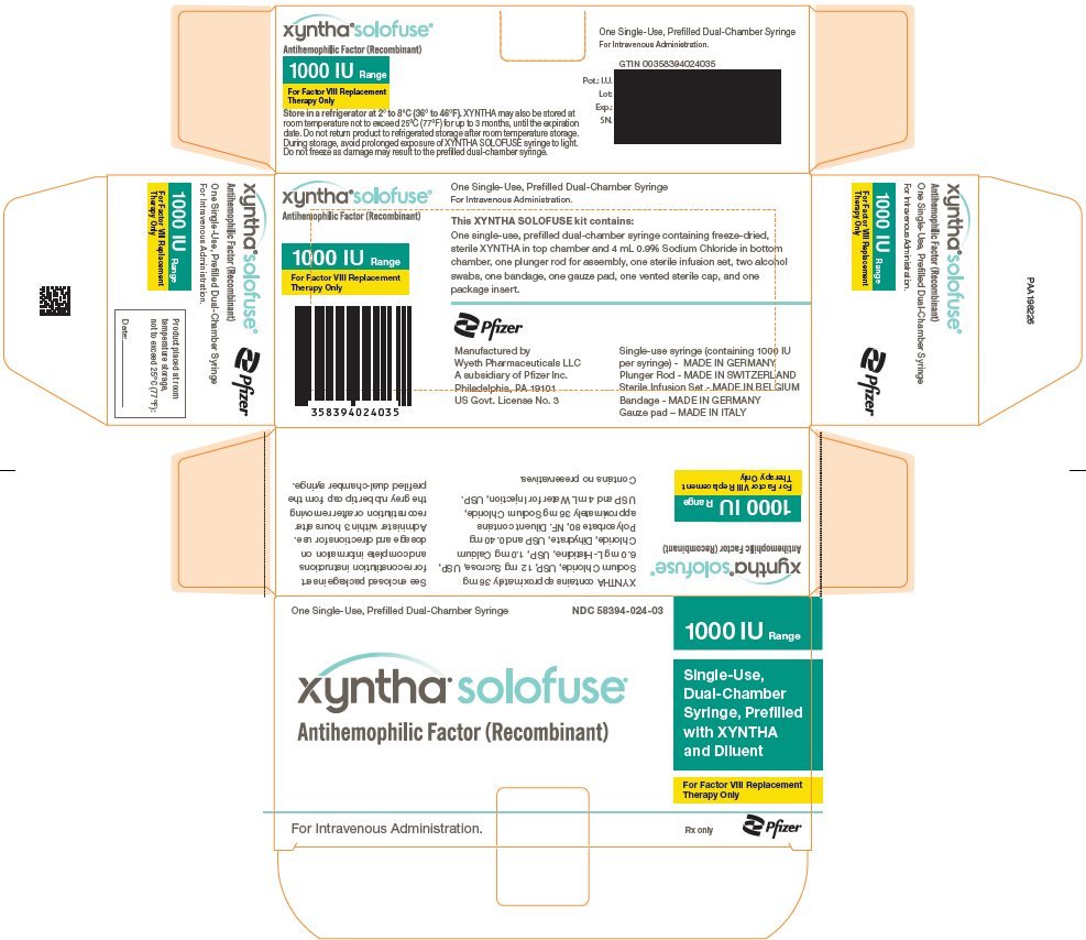 SOP for Administration IV Injection 