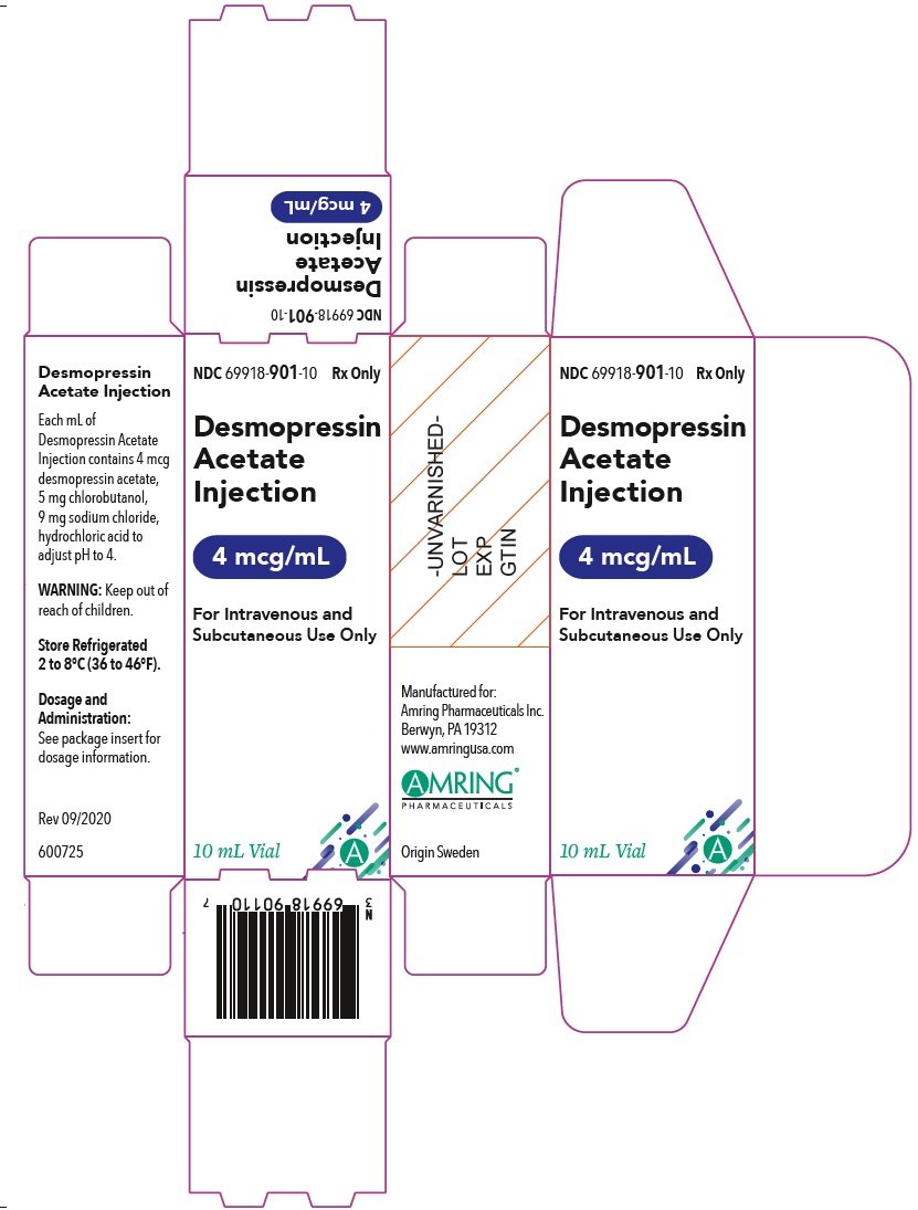 Desmopressin Fda Prescribing Information Side Effects And Uses