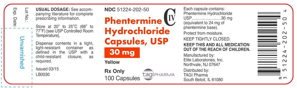 What drug classification is phentermine
