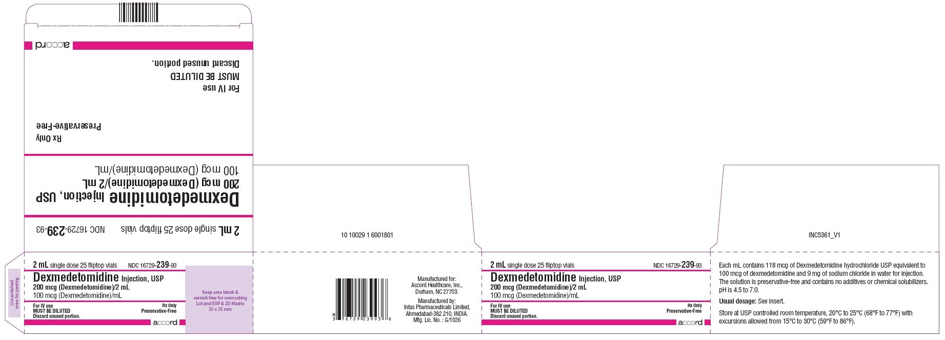 Dexmedetomidine100 mcg-mL-carton