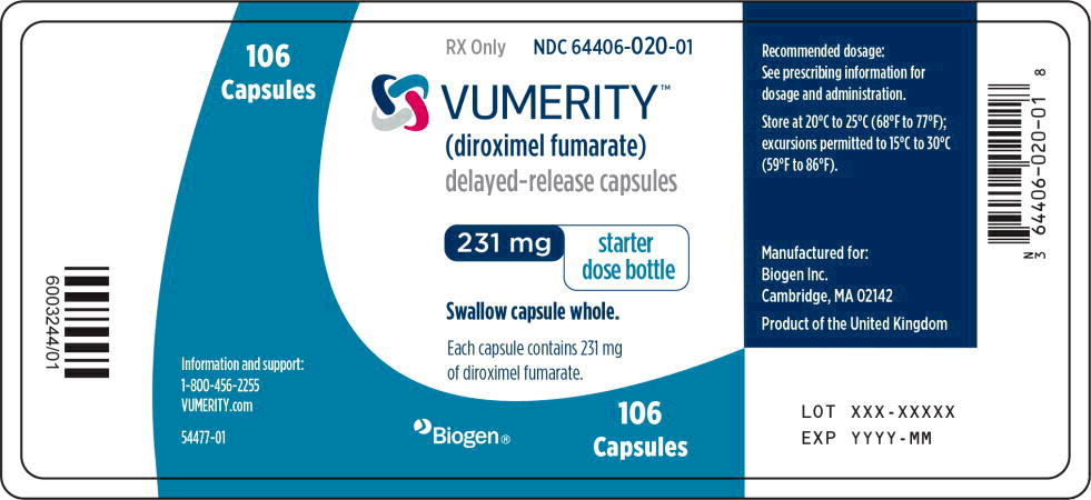 Principal Display Panel – 106 Capsule Bottle Label
