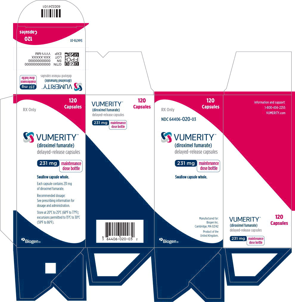 Principal Display Panel – 120 Capsule Carton Label
