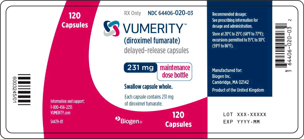 Principal Display Panel – 120 Capsule Bottle Label
