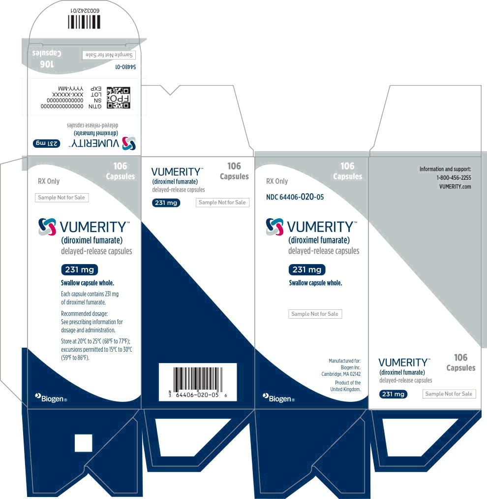 Principal Display Panel – 106 Capsule Sample Carton Label
