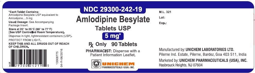 amlodipine-fda-prescribing-information-side-effects-and-uses