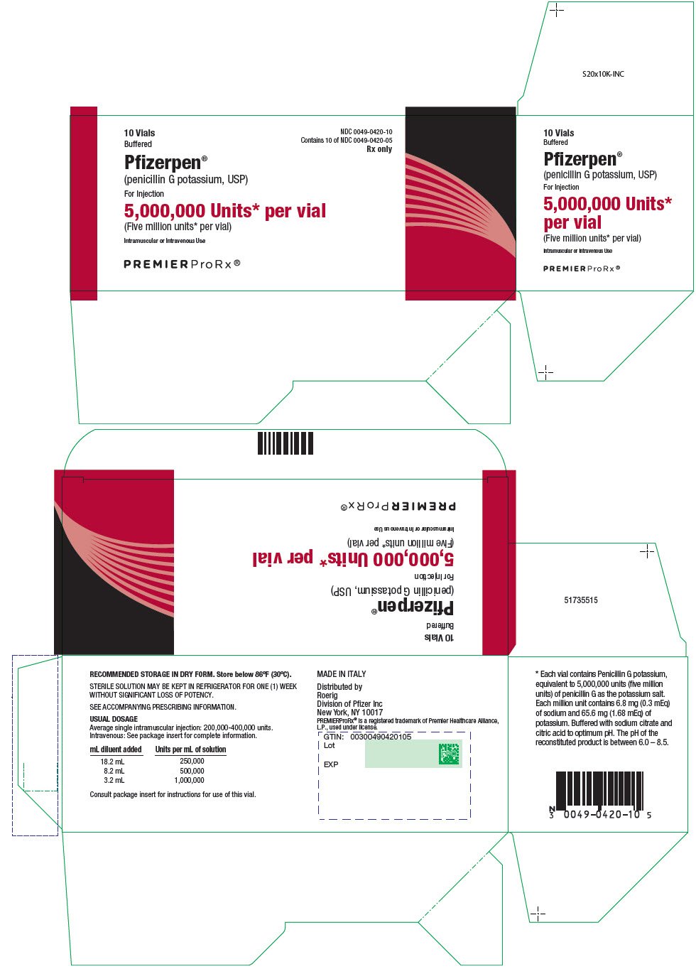 PRINCIPAL DISPLAY PANEL - 5,000,000 Unit Vial Carton