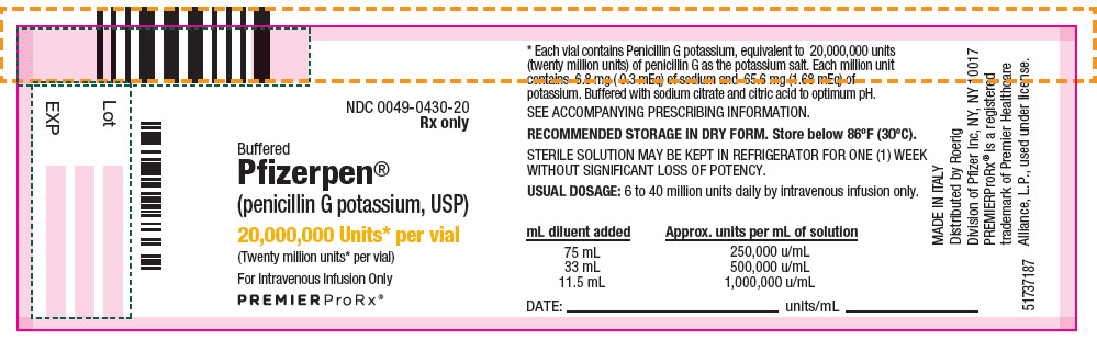 PRINCIPAL DISPLAY PANEL - 20,000,000 Unit Vial Label