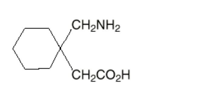 Gabapentin tablets