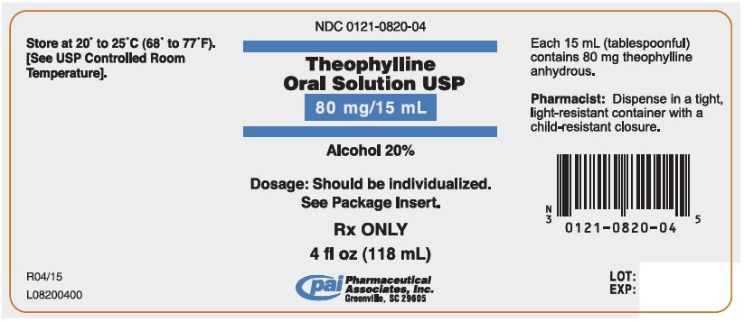 Theophylline Oral Solution - FDA prescribing information 