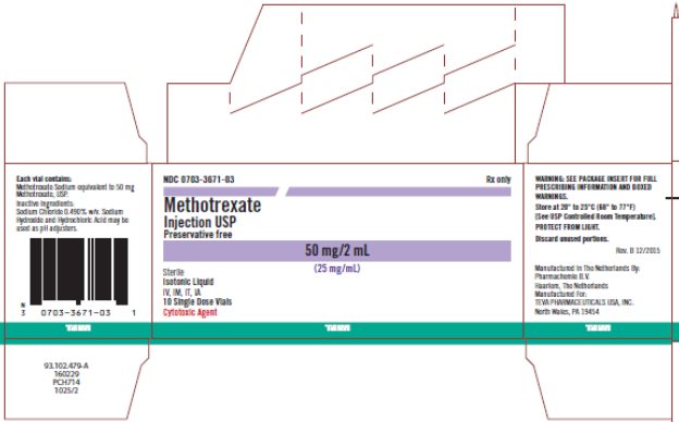 Methotrexate Injection - FDA Prescribing Information, Side Effects And Uses