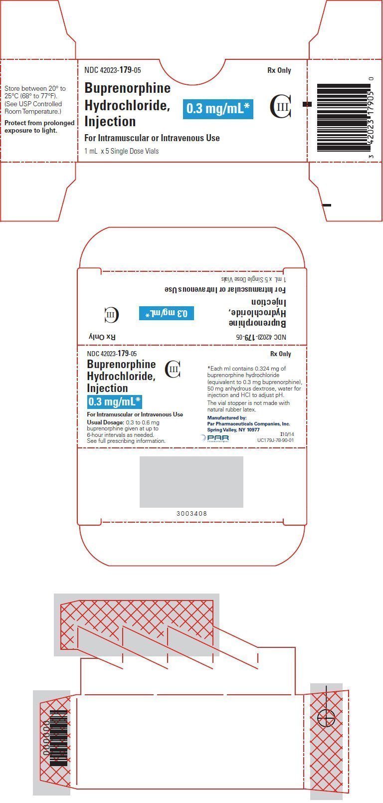 Buprenorphine Injection - FDA Prescribing Information, Side Effects And ...