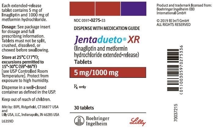 Jentadueto XR FDA Prescribing Information Side Effects And Uses