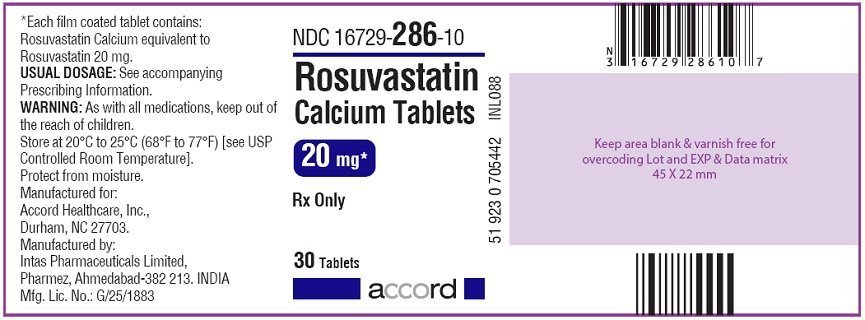 what are the side effects of rosuvastatin calcium 20 mg