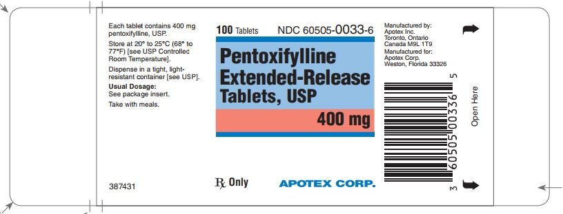 Pentoxifylline - FDA prescribing information, side effects and uses