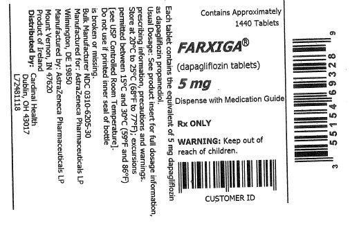 Farxiga - FDA Prescribing Information, Side Effects And Uses