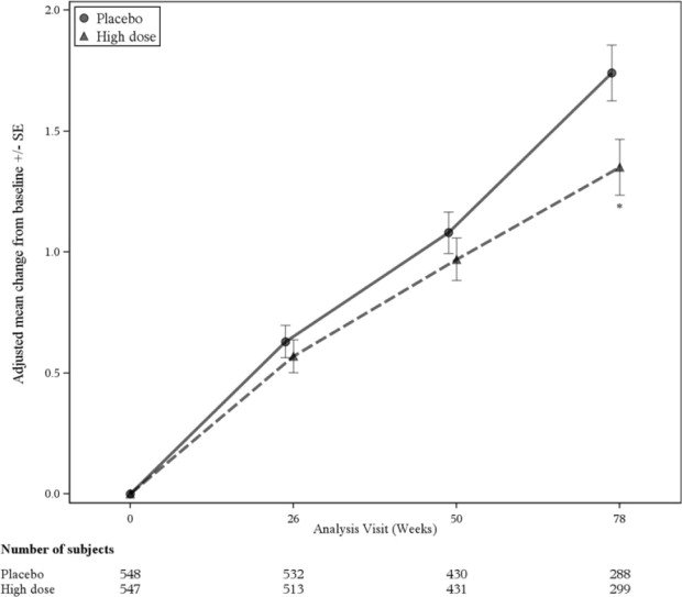 Aduhelm Package Insert / Prescribing Information