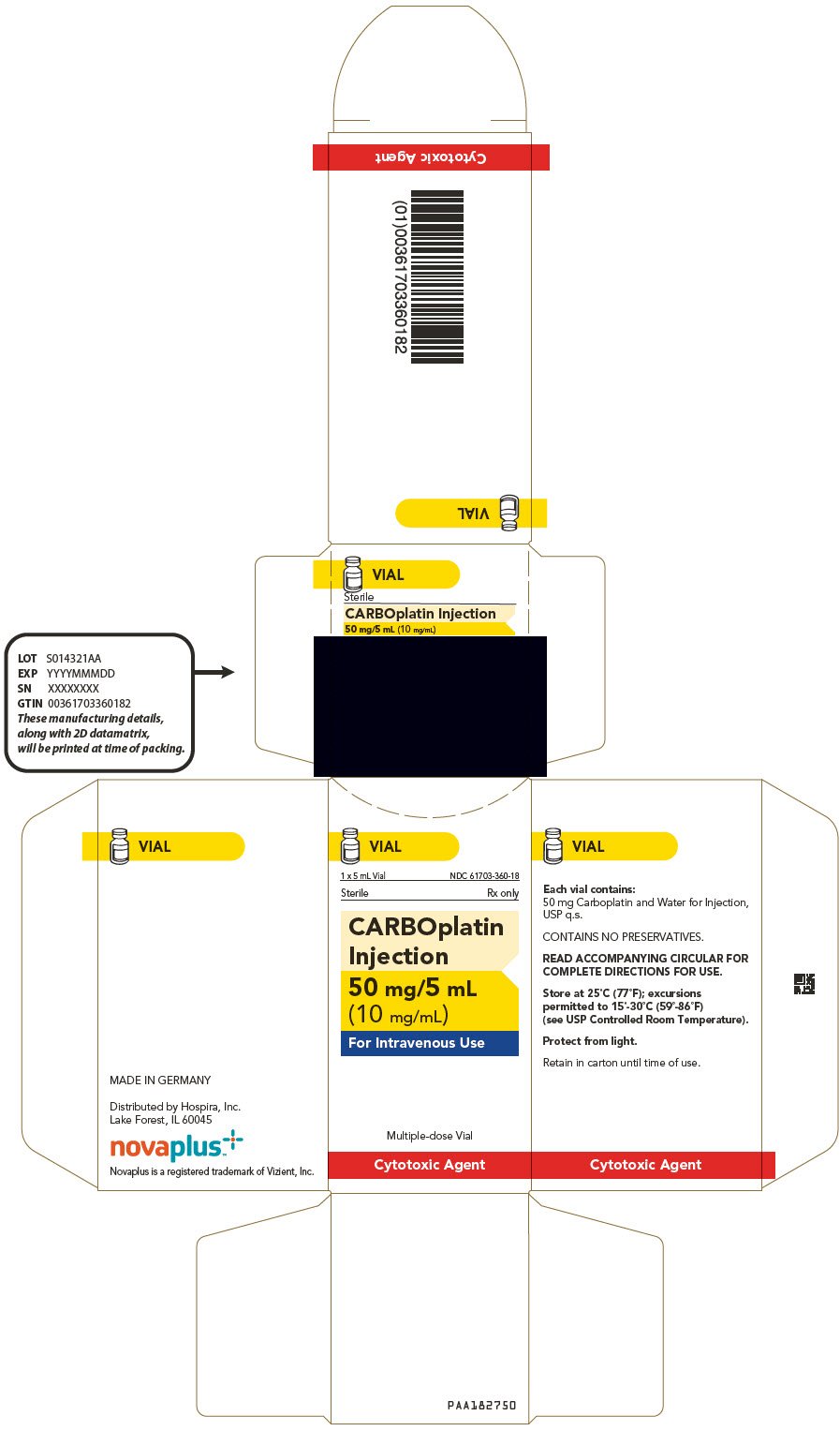 PRINCIPAL DISPLAY PANEL - 5 mL Vial Carton