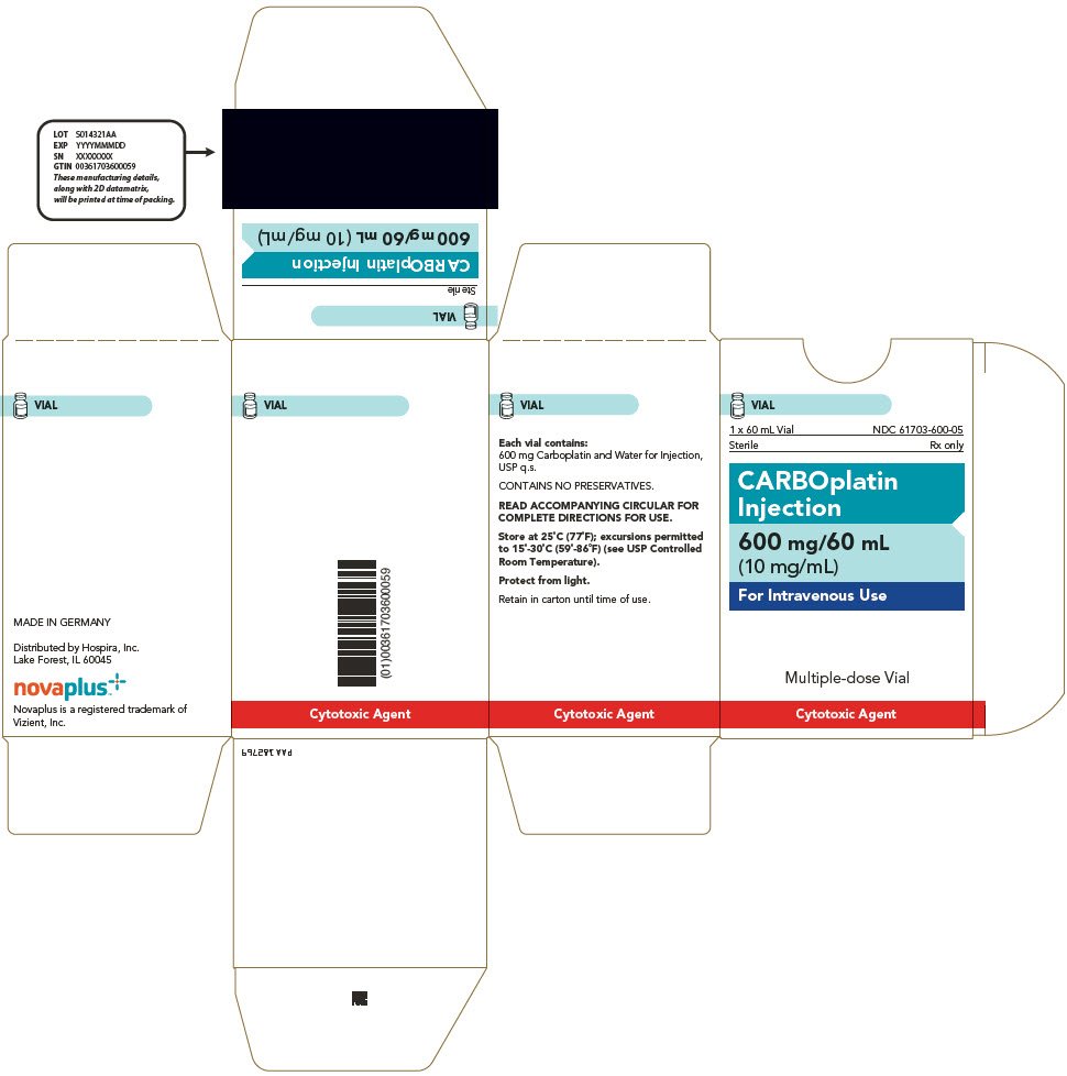 PRINCIPAL DISPLAY PANEL - 60 mL Vial Carton