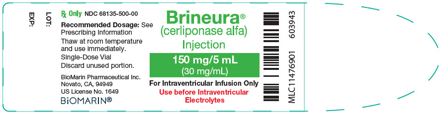 PRINCIPAL DISPLAY PANEL - 150 mg/5 mL Vial Label