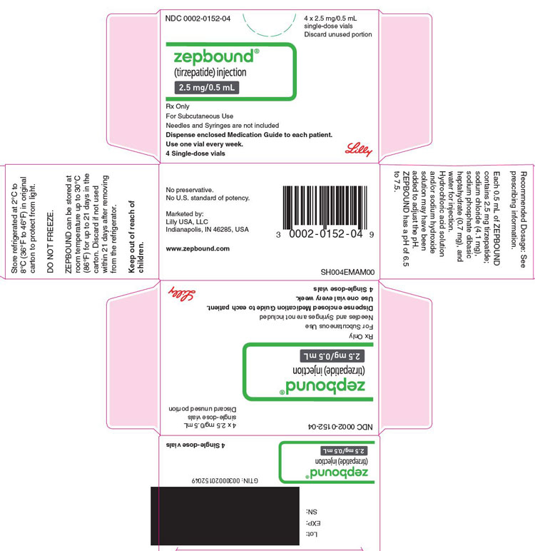 PACKAGE LABEL - Zepbound, 2.5 mg/0.5 mL, 4 count Single-dose Vials
