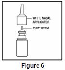 figure6