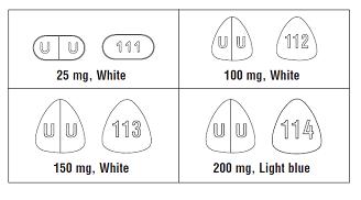 Lamotrigine - FDA prescribing information, side effects and uses