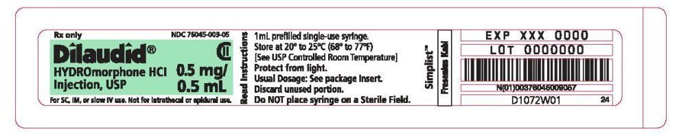 Dilaudid Injection Fda Prescribing Information Side Effects And Uses
