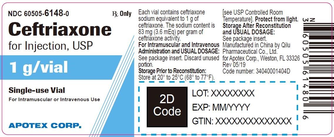 Ceftriaxone - FDA Prescribing Information, Side Effects And Uses