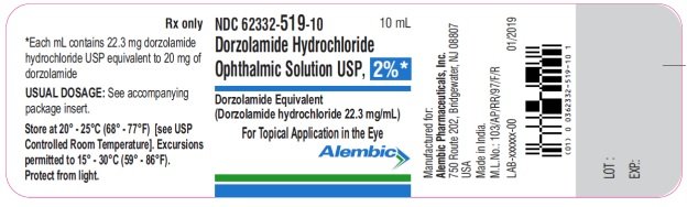 dorzolamide-bot-lab