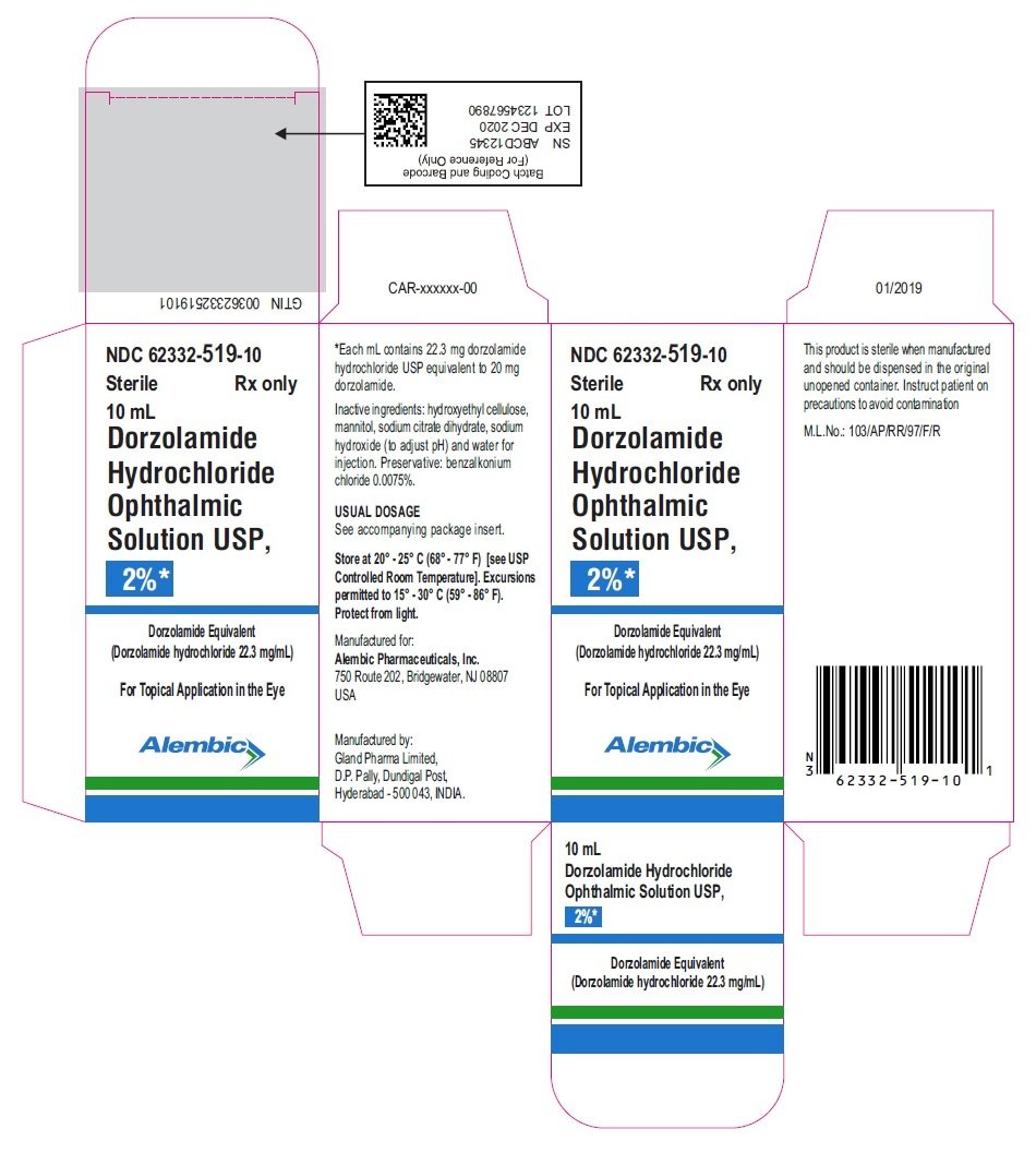 dorzolamide-cart-lab