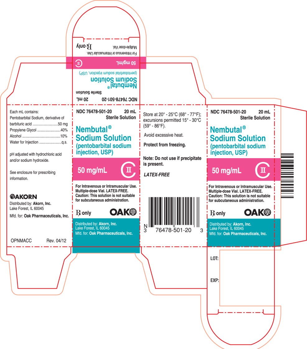 Nembutal - FDA prescribing information, side effects and uses