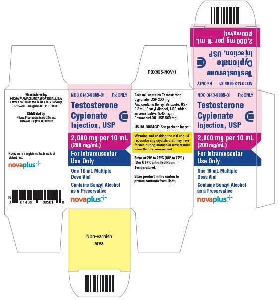 Testosterone Fda Prescribing Information Side Effects And Uses 8612