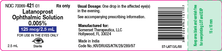 Latanoprost Ophthalmic Solution: Package Insert / Prescribing Info