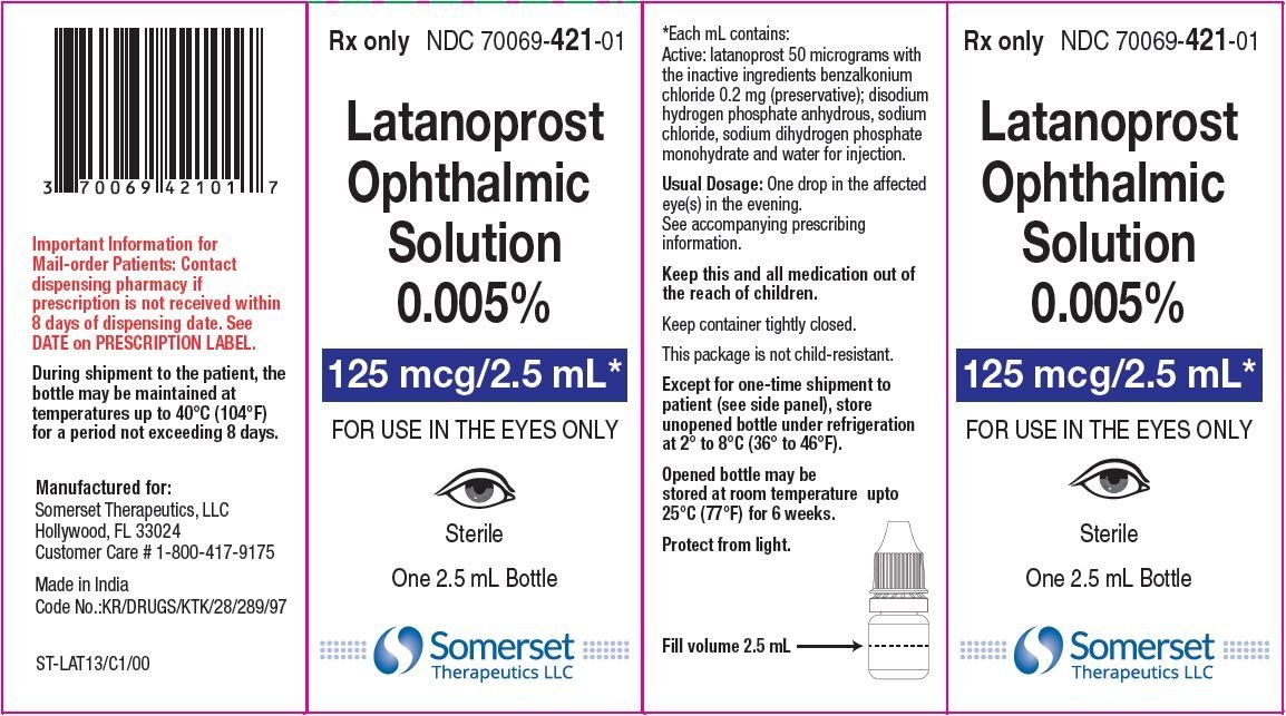 Latanoprost Ophthalmic Solution FDA prescribing information, side effects and uses