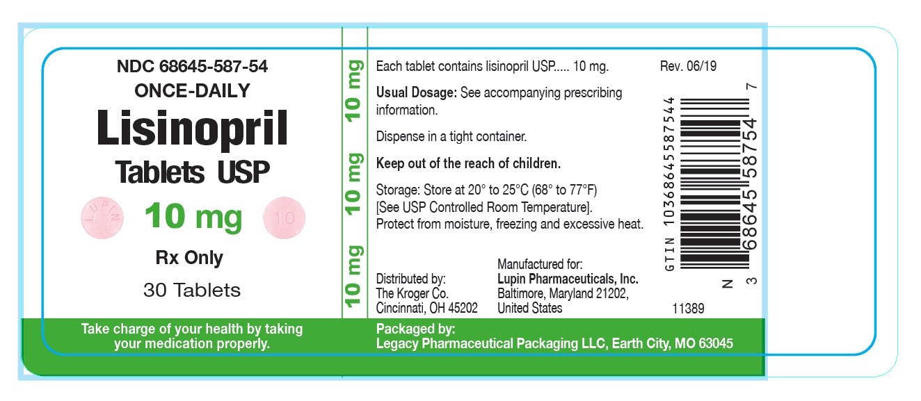 Lisinopril Indications Adverse Reactions Pharmacology Drugs Com