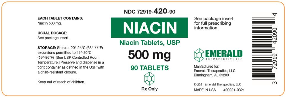 Niacin Tablets - FDA prescribing information, side effects and uses