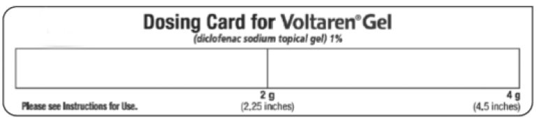 Voltaren Gel - FDA prescribing information, side effects and uses