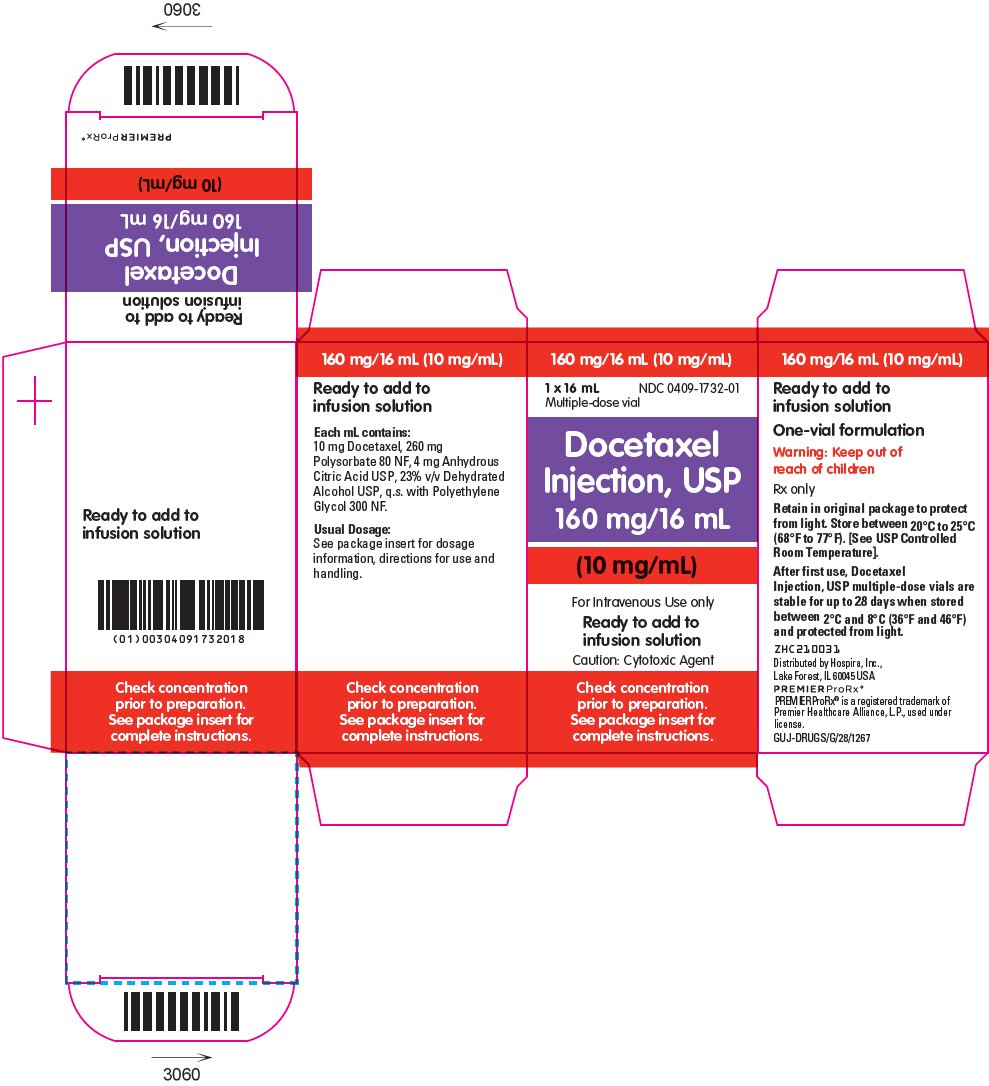 Docetaxel FDA prescribing information, side effects and uses