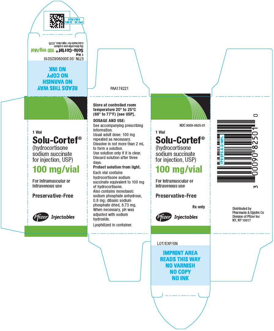 PRINCIPAL DISPLAY PANEL - 100 mg Vial Carton