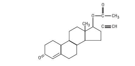 Ondansetron 2 mg/ml Solution for Injection or