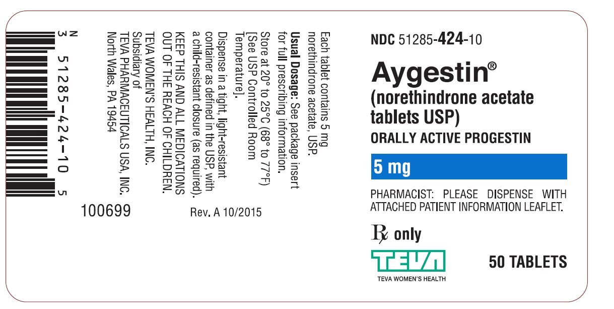 Hypertension Treatments: ACE Inhibitors - MPR