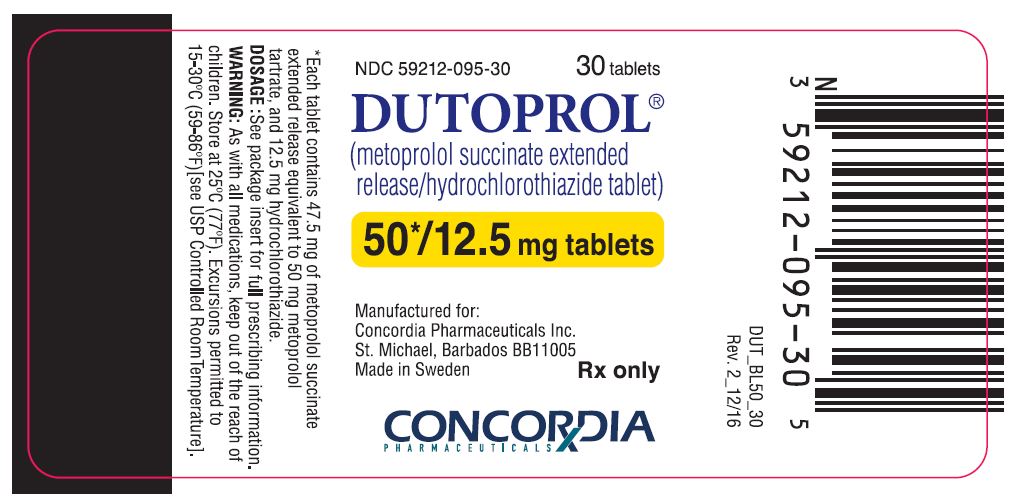 metoprolol, Lopressor, Toprol XL Side Effects & Dosing
