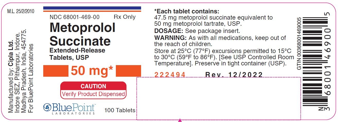 metoprolol succ er 50 mg price