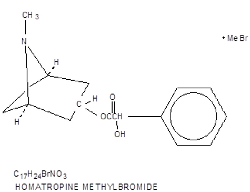 Structure 2