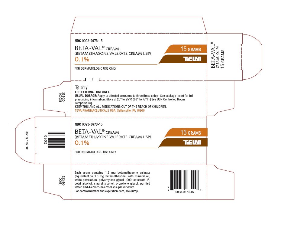 Betamethasone Valerate Lotion - FDA prescribing ...