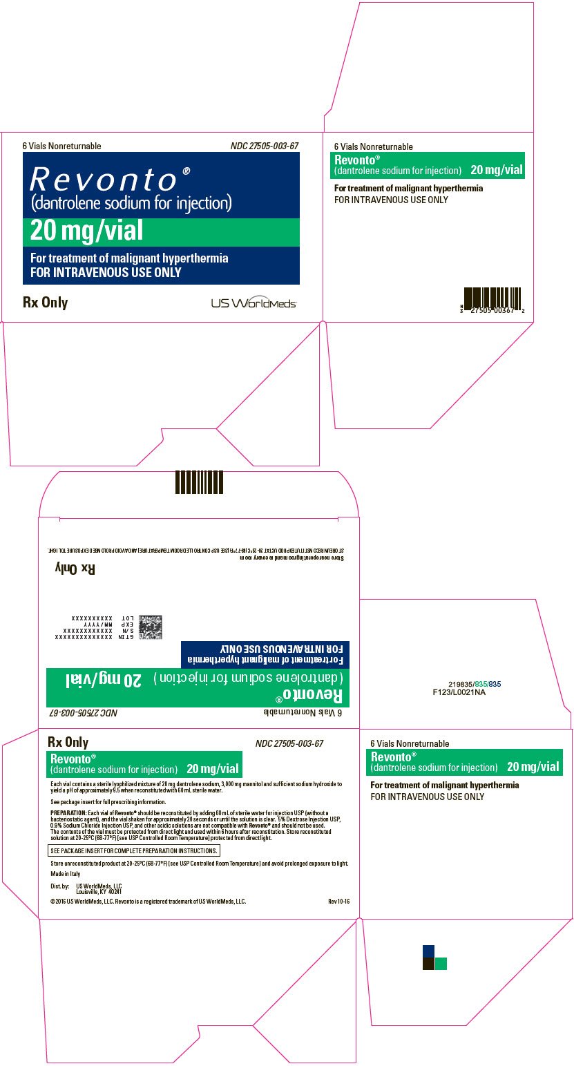 revonto-injection-fda-prescribing-information-side-effects-and-uses