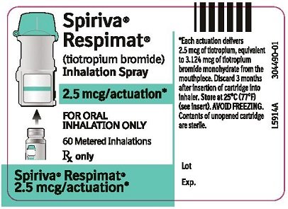 Spiriva Respimat - FDA Prescribing Information, Side Effects And Uses